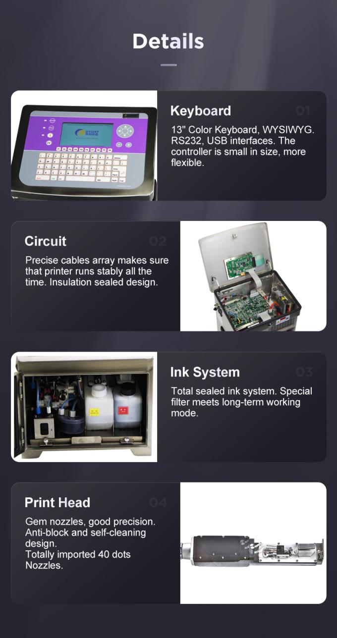 High Speed Industrial Inkjet Printer Solvent Based Ink Small